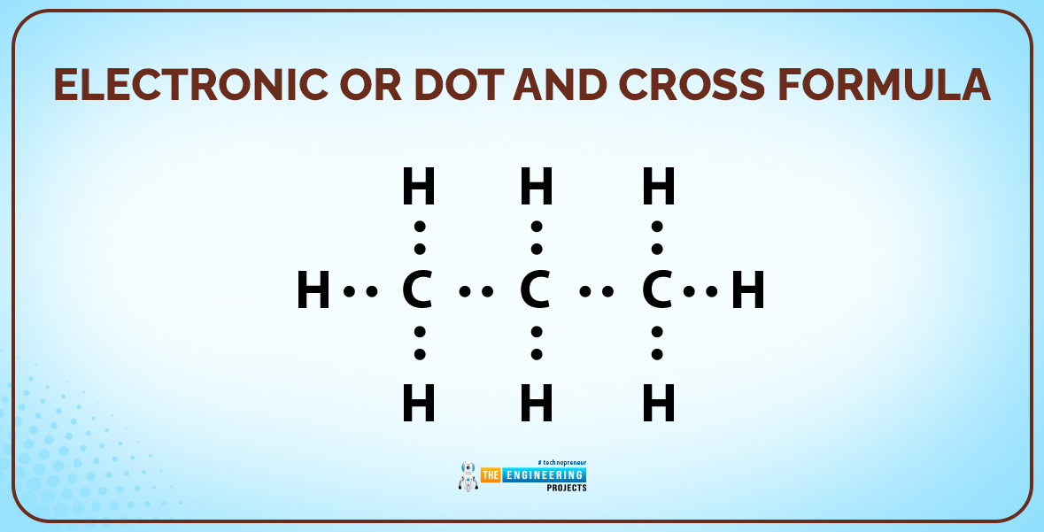 Introduction to organic chemistry, organic chemistry, organic compounds, carbon components, carbon chemistry, types of organic chemistry