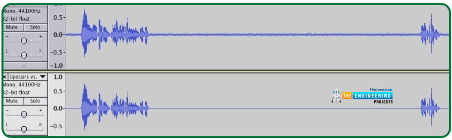 Voice Control on Raspberry Pi, Voice Control using Raspberry Pi 4, Voice Control in RPi4, RPi4 voice control, voice control rpi4, voice control with raspberry pi 4