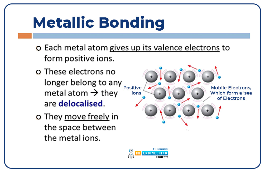 what is atom, types of atom, basics of atom, atoms intro, atoms basics, atoms structure, atoms construction, atoms bonding