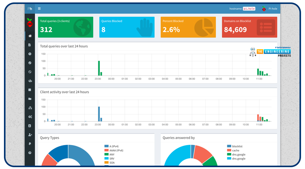 Creating a Pi-hole That Blocks Ads in Raspberry Pi 4, install Pi-hole in RPi4, Pi hole in Rpi4, block ads using Raspberry Pi 4, Raspberry Pi 4 Pi hole