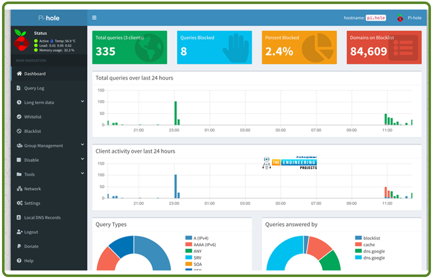 Creating a Pi-hole That Blocks Ads in Raspberry Pi 4, install Pi-hole in RPi4, Pi hole in Rpi4, block ads using Raspberry Pi 4, Raspberry Pi 4 Pi hole