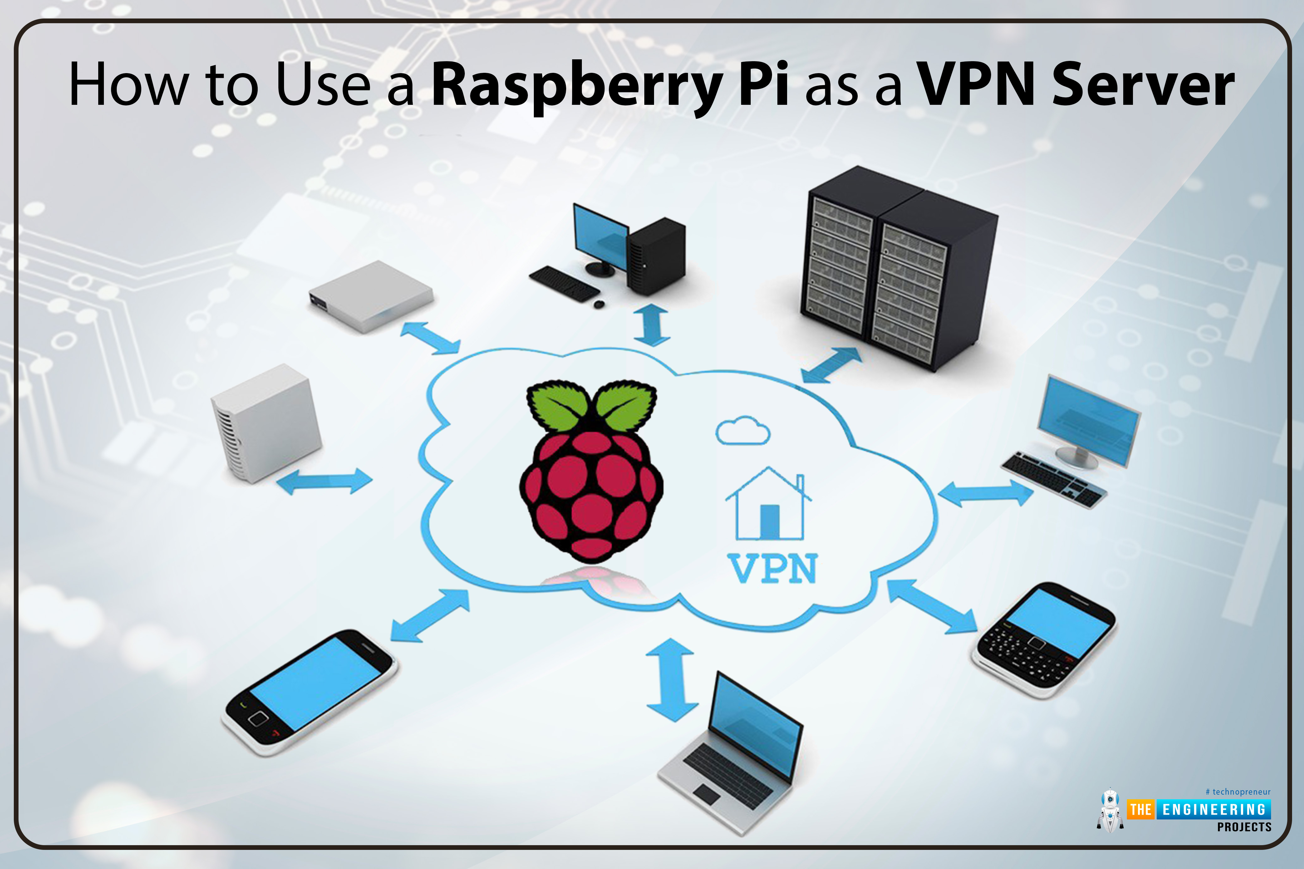 How to Use a Raspberry pi as a VPN Server, raspberry pi 4 as vpn server, rpi4 vpn, vpn in rpi4, vpn server rpi4, raspberry pi 4 vpn server, vpn server raspberry pi 4