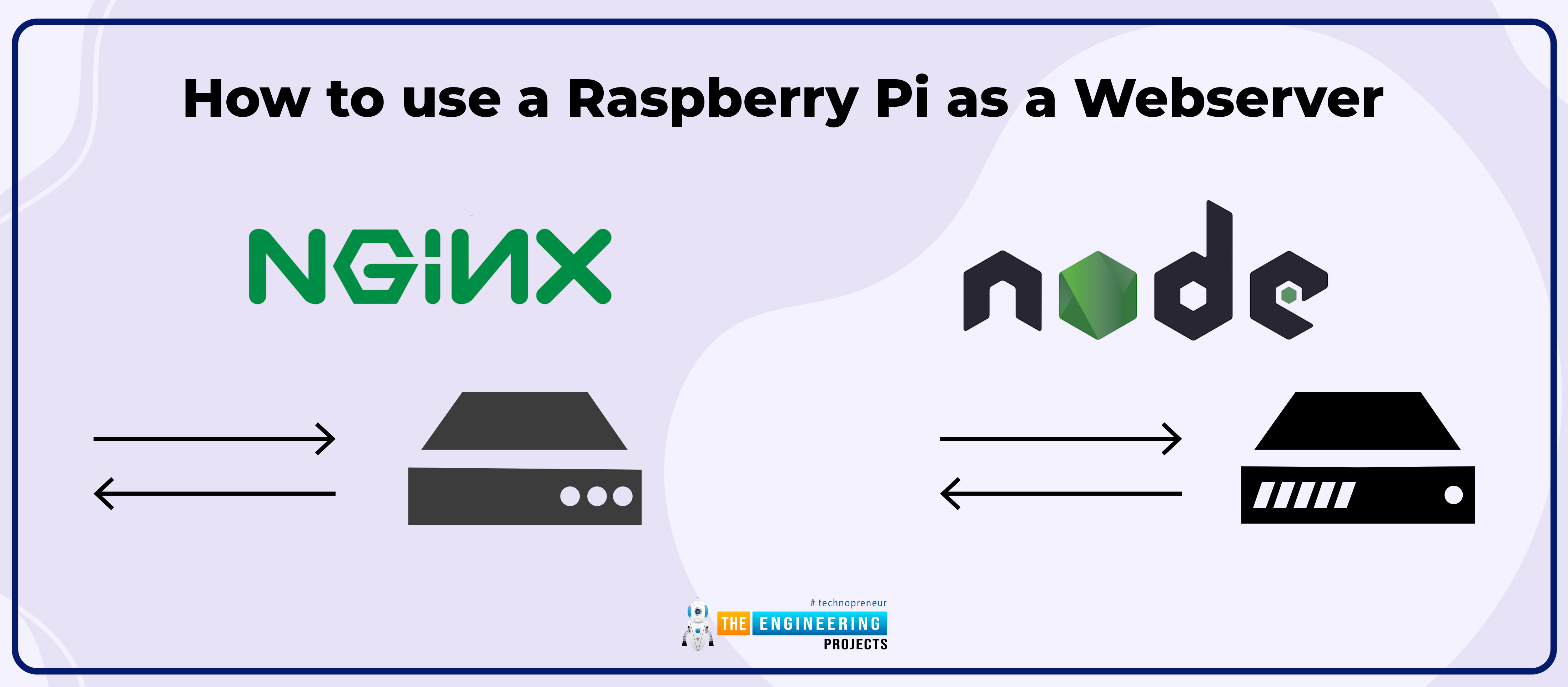 How to use a raspberry pi 4 as a webserver, raspberry pi 4 webserver, webserver in raspberry pi 4, rpi4 webserver, webserver rpi4, webserver in raspberry pi 4