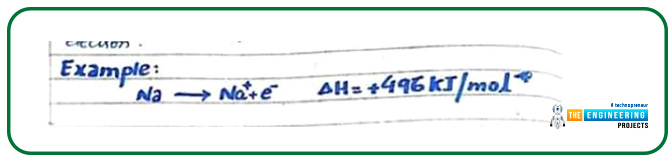 what is ion, types of ion, basics of ion, ions intro, ions basics, ions structure, ions construction, ions bonding, ions