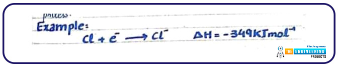 what is ion, types of ion, basics of ion, ions intro, ions basics, ions structure, ions construction, ions bonding, ions