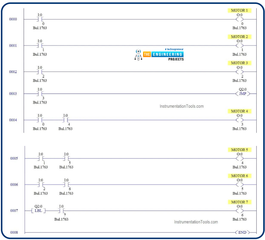 branching logic in Ladder logic, jump in ladder logic, label in ladder logic, jmp ladder logic, lbl ladder logic