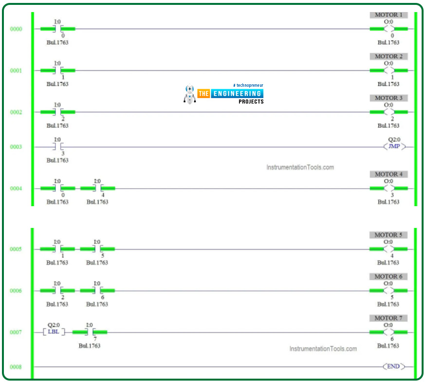 branching logic in Ladder logic, jump in ladder logic, label in ladder logic, jmp ladder logic, lbl ladder logic