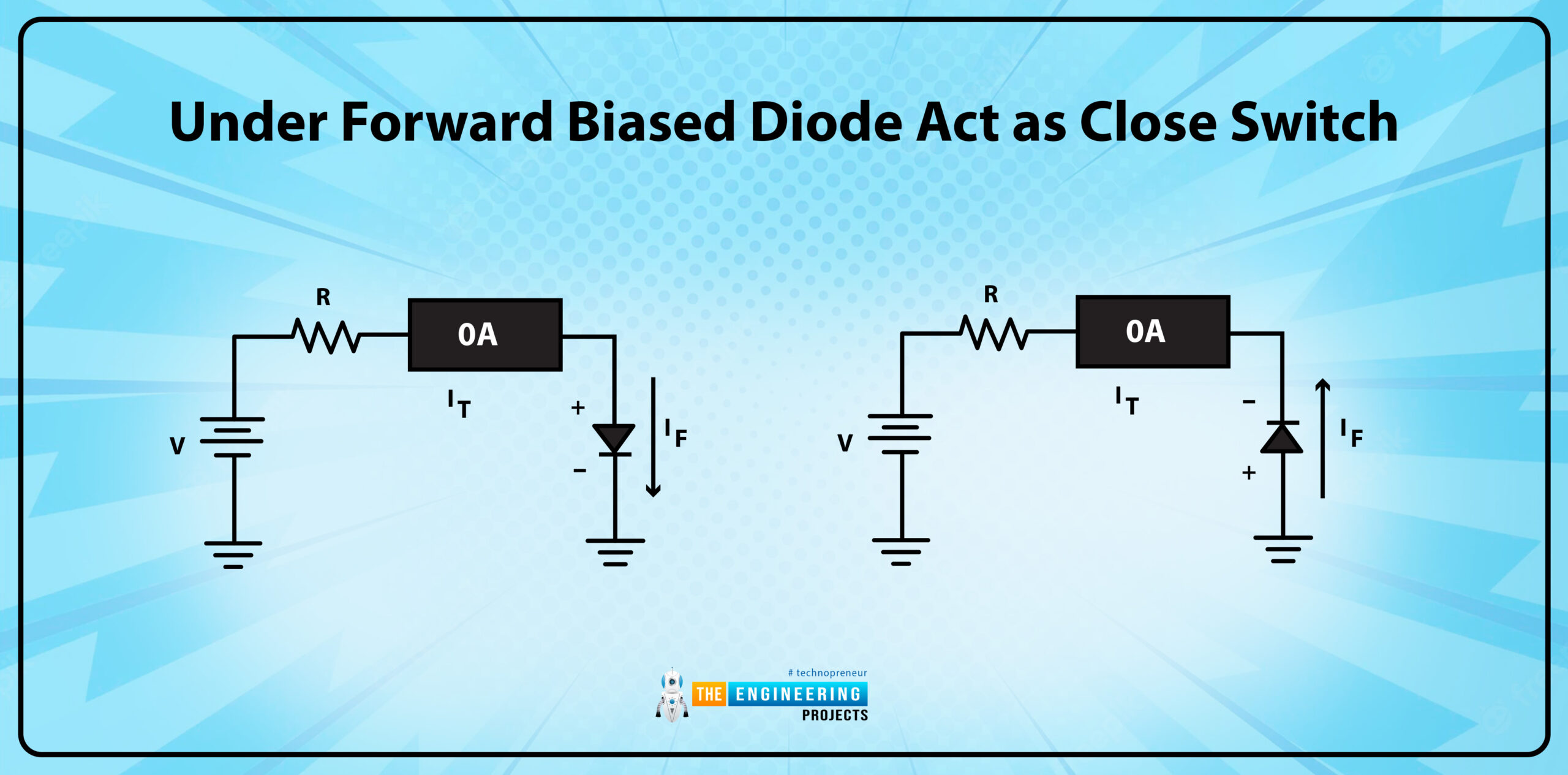 In such situation a diode have;