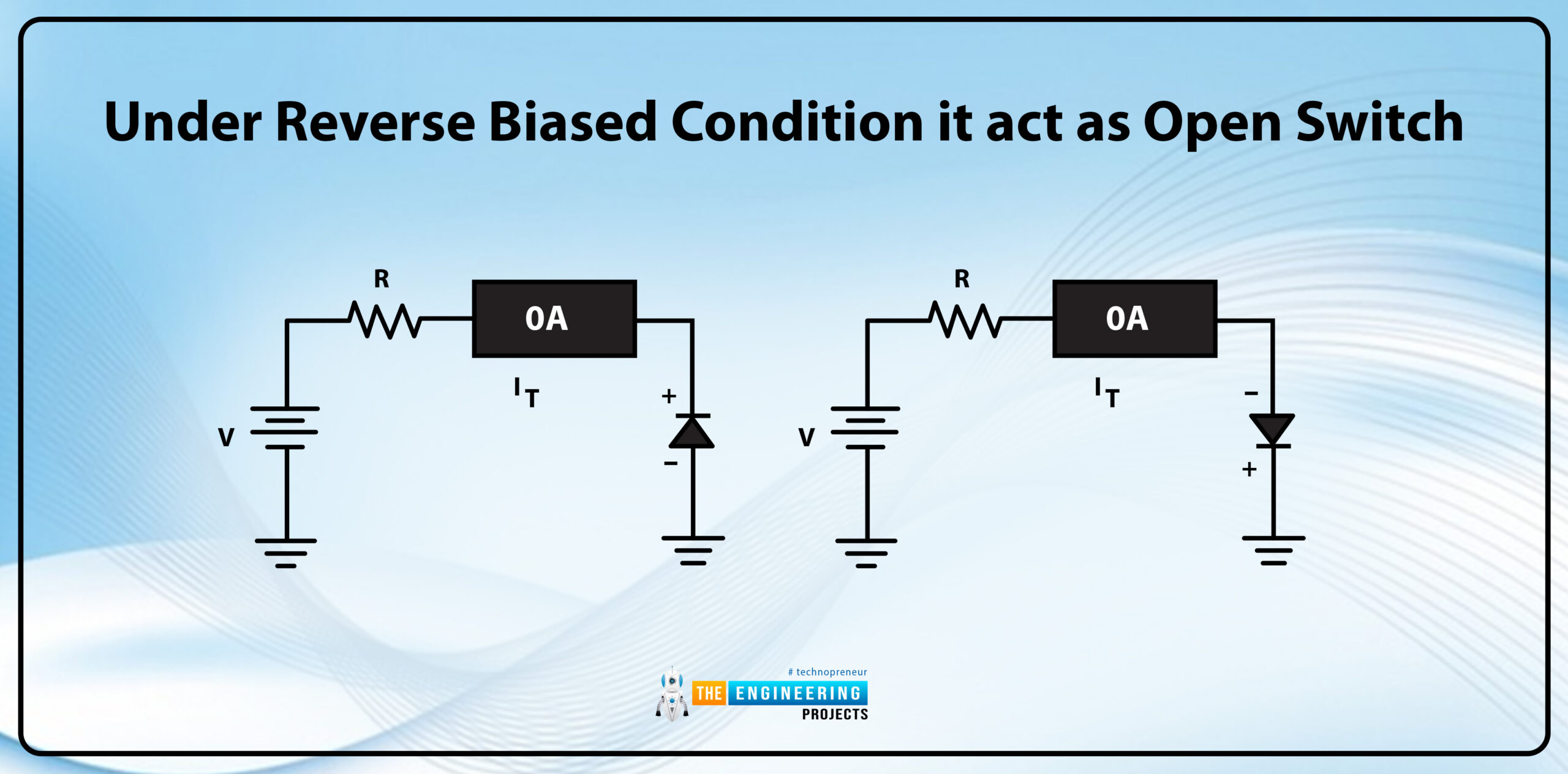 In such situation a diode have;