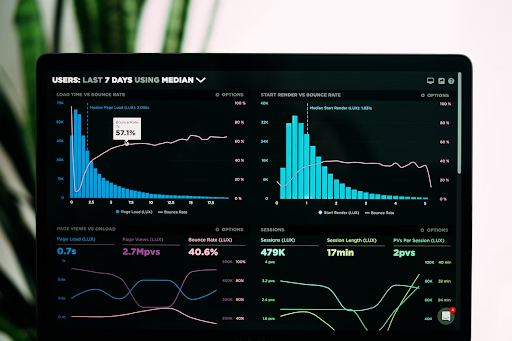 importance of big data, big data analysis, what is big data, how big data is used