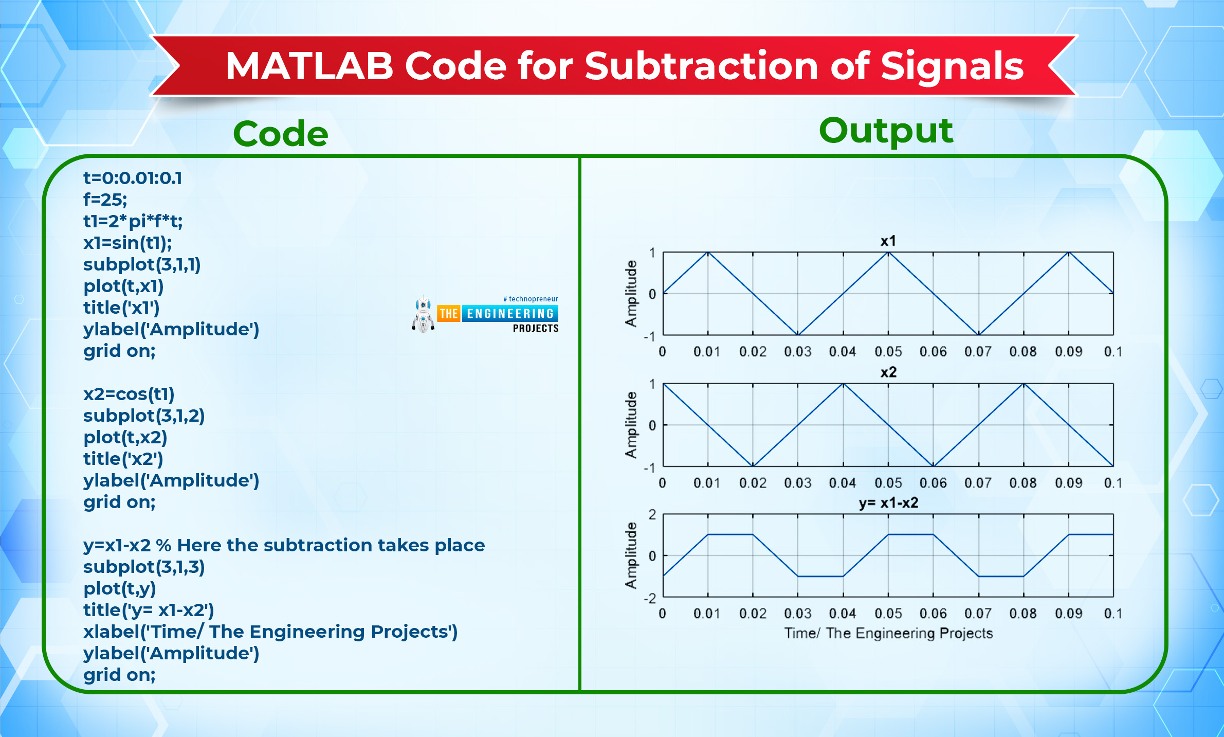 center title for subplot matlab