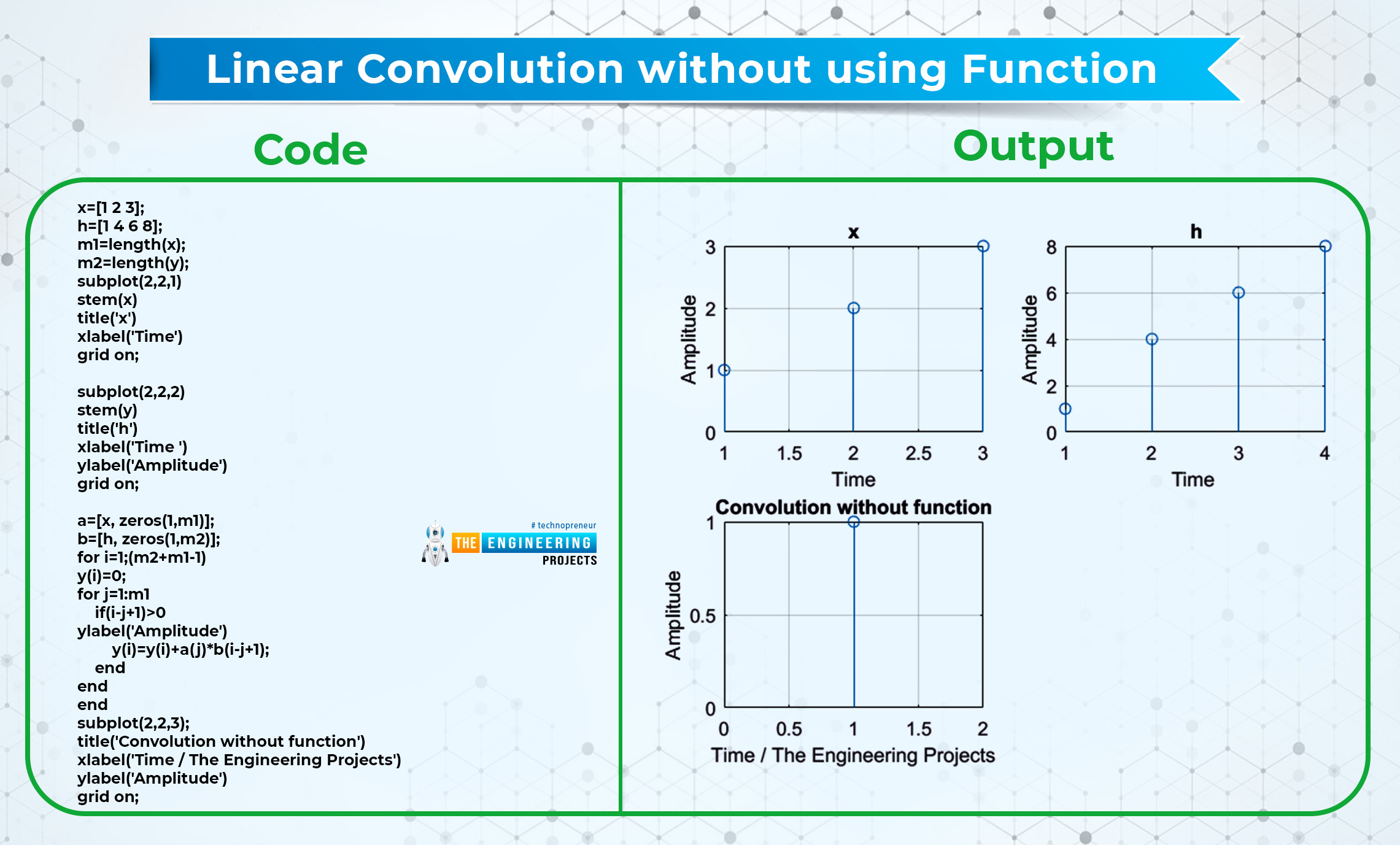 Convolution and its Types, convolution in matlab, convolution types, convolution basics