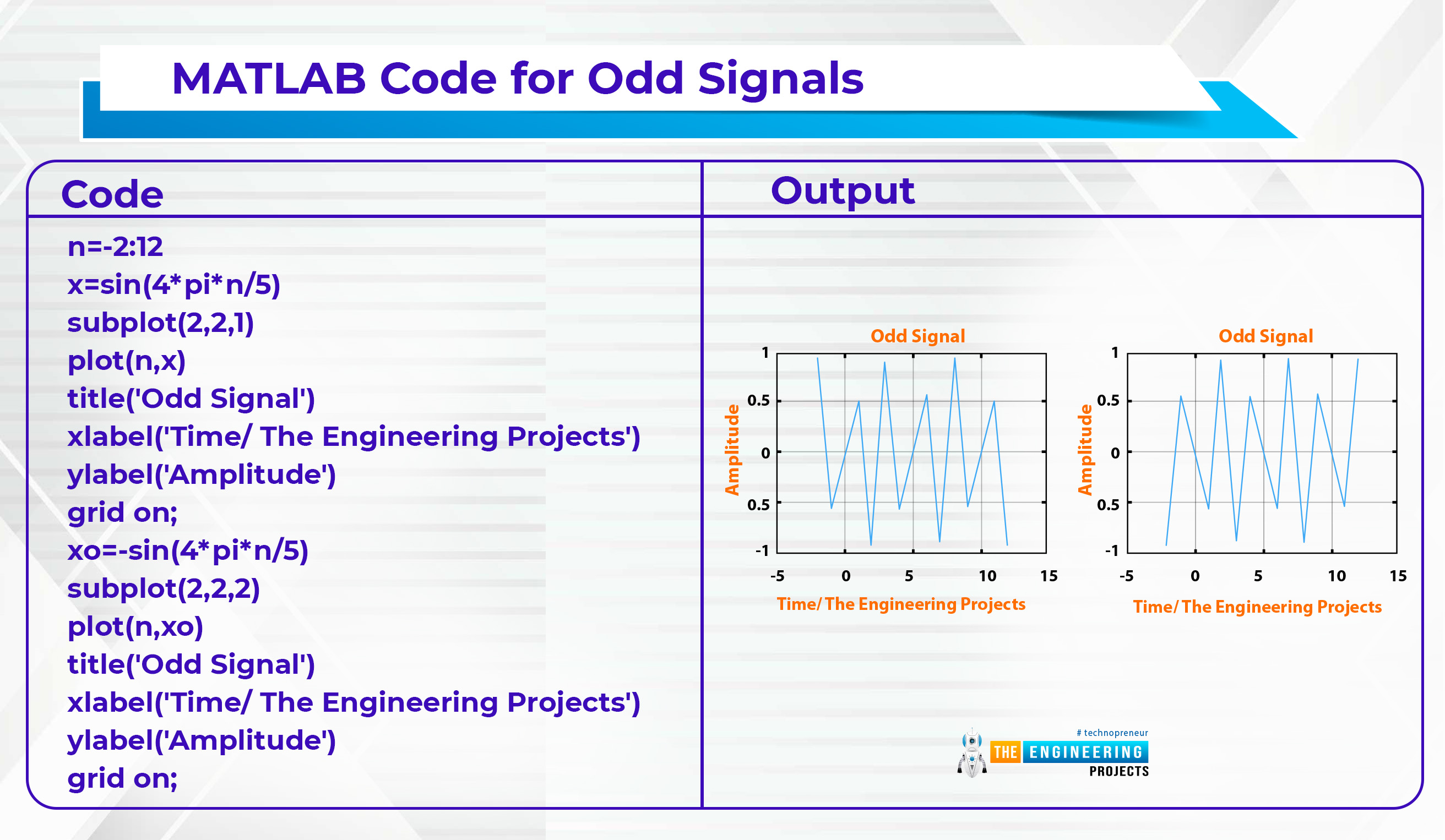 difference between some signals, types of signals, signals in matlab, matlab signal, signal matlab, matlab signal plot