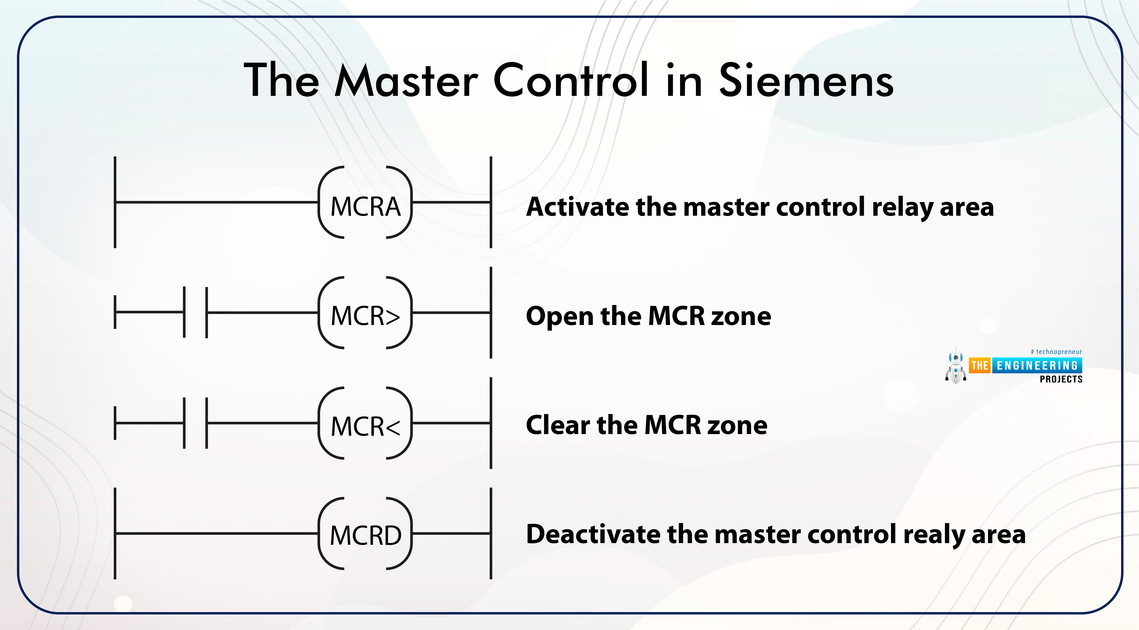 Master Reset Control in Ladder Logic, master control in allen bradley plc, master control in plc, master control in ladder logic, master control in mitsubishi plc 