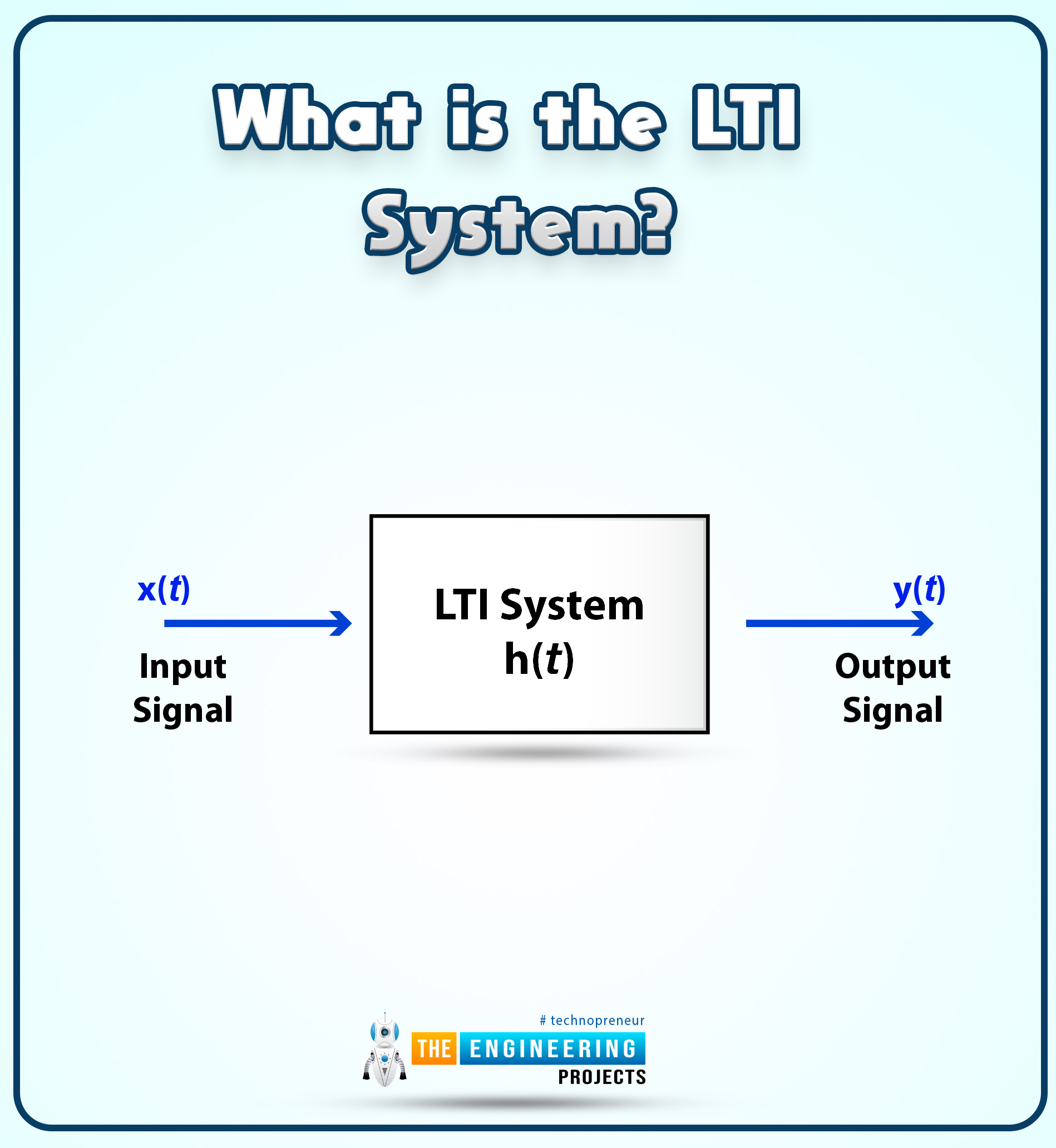 Step Response of an LTI system, Step response in matlab, matlab Step response, Step response of lti in matlab