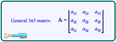 matrices in matlab, special matrix matlab, matlab matrix, matrix in matlab, matrix matlab