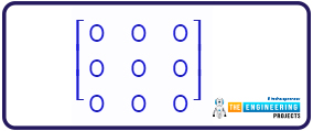 matrices in matlab, special matrix matlab, matlab matrix, matrix in matlab, matrix matlab