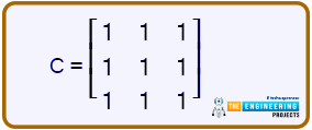 matrices in matlab, special matrix matlab, matlab matrix, matrix in matlab, matrix matlab