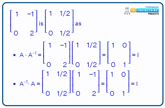 Special Commands and Matrices in MATLAB, matrix commands in matlab, matlab matrix command, matrix command matlab