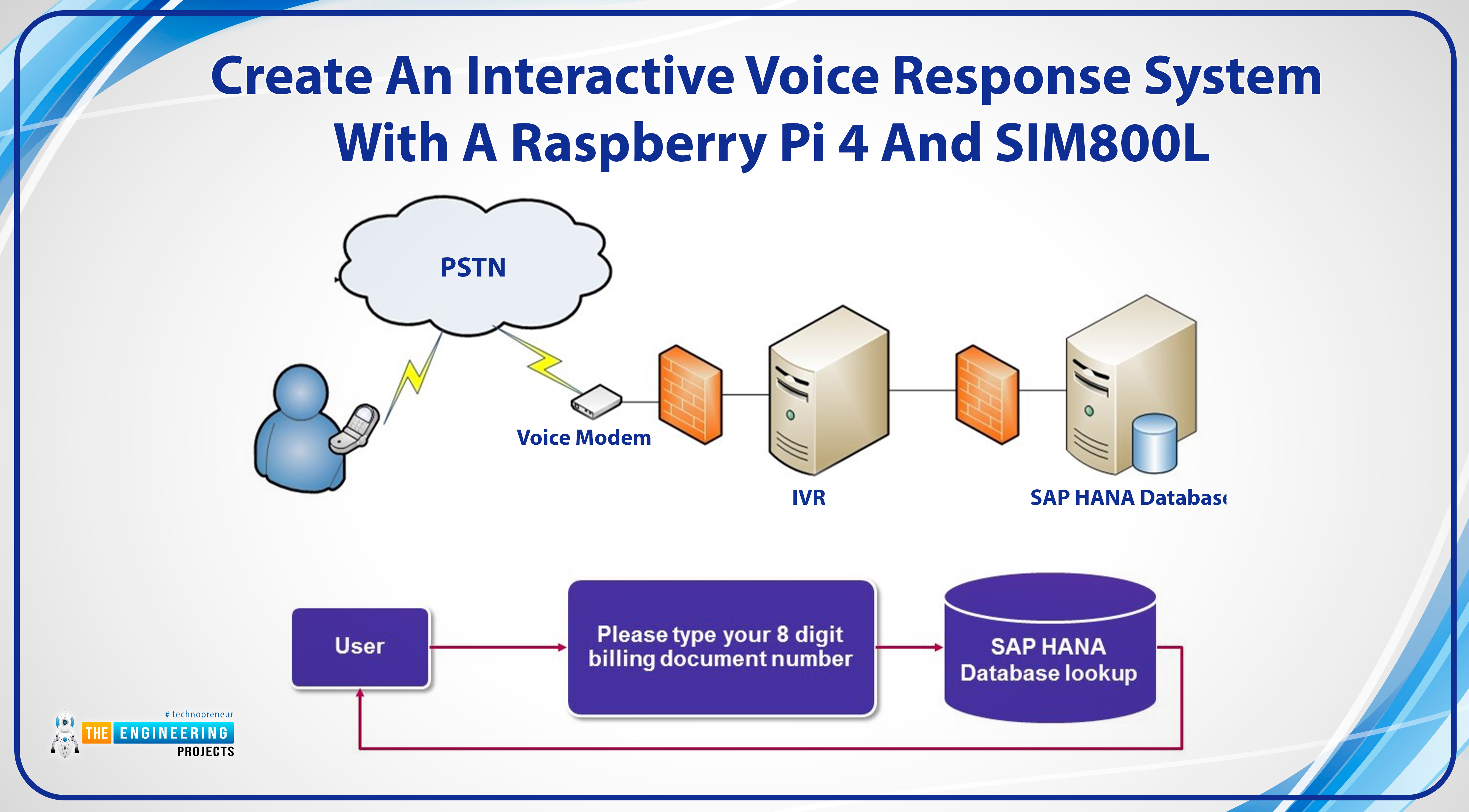 Interactive Voice Response System With Raspberry Pi 4 & SIM800L, Sim800L RPi4, RPi4 SIM800L, Raspberry Pi 4 with SIM800L, Sim800L Raspberry pi 4