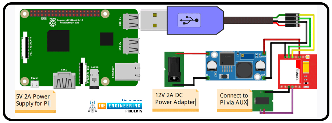 Interactive Voice Response System With Raspberry Pi 4 & SIM800L, Sim800L RPi4, RPi4 SIM800L, Raspberry Pi 4 with SIM800L, Sim800L Raspberry pi 4