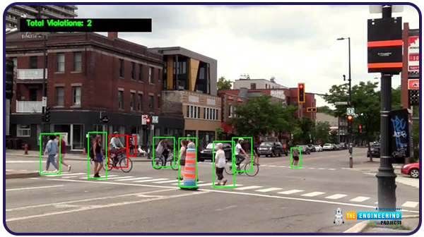 Build a Social Distancing Detector with OpenCV and a Raspberry Pi 4, image processing with RPi4, RPi4 opencv, opencv, RPi4, OpenCV with Raspberry Pi 4