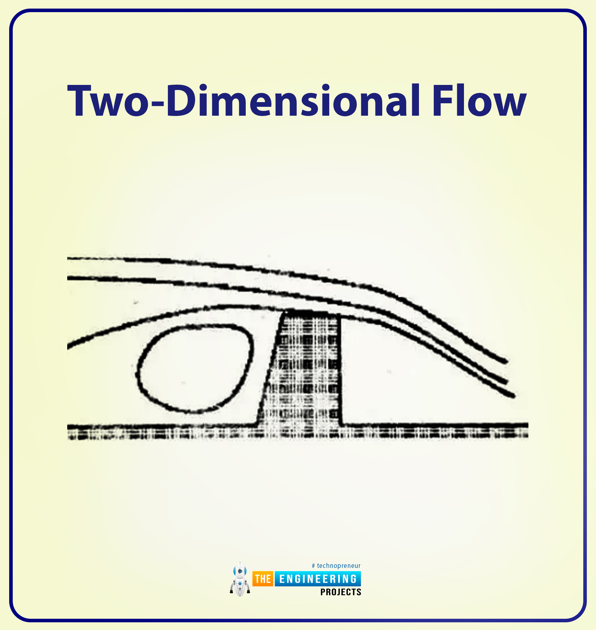 Types of flow, types of fluid flow, Steady and Unsteady Flow, Uniform and Non-Uniform Flow, One, two and three-dimensional Flow, Rotational or Irrotational Flow, Laminar and Turbulent, Compressible and Incompressible Flow