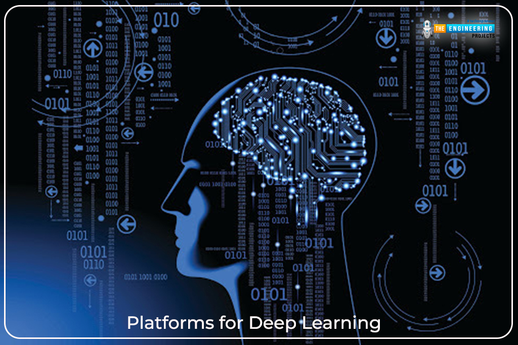 Deep Learning, working with deep learning, basics of deep learning, deep learning intro, getting started with deep learning, deep learning basics