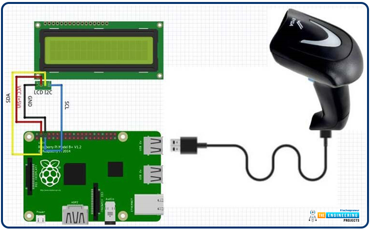 How to Interface USB Barcode Scanner with Raspberry Pi 4, USB Barcode Scanner with Raspberry Pi 4, barcode reader with RPi4, Rpi4 barcode reader, usb barcode reader RPi4