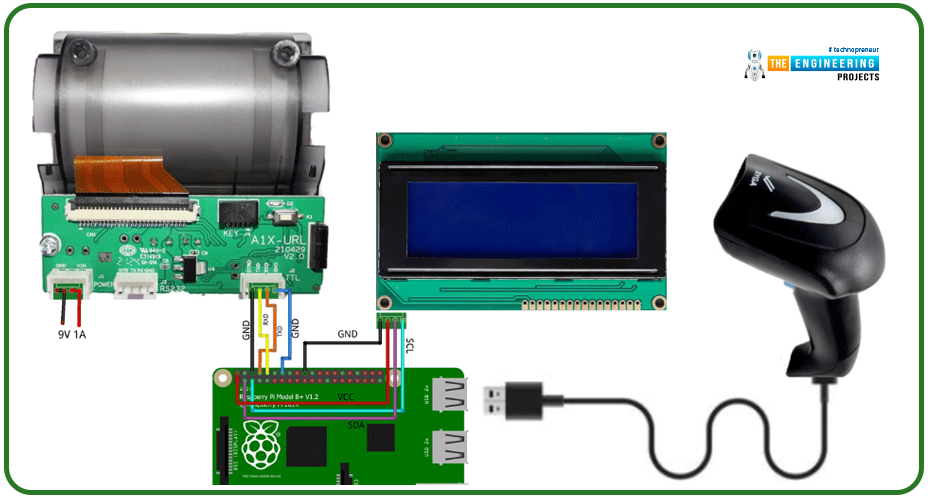 Interface USB Scanner with Raspberry Pi 4 - Engineering