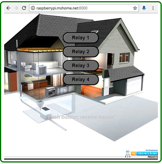 IoT based Web Controlled Home Automation using Raspberry Pi 4, home automation with RPi4, home automation raspberry pi 4, raspberry pi 4 home automation, rpi4 home automation