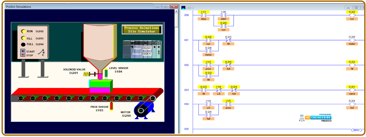 Control Project with Ladder Logic Programming, bottle filling with plc, Control Project with PLC Programming
