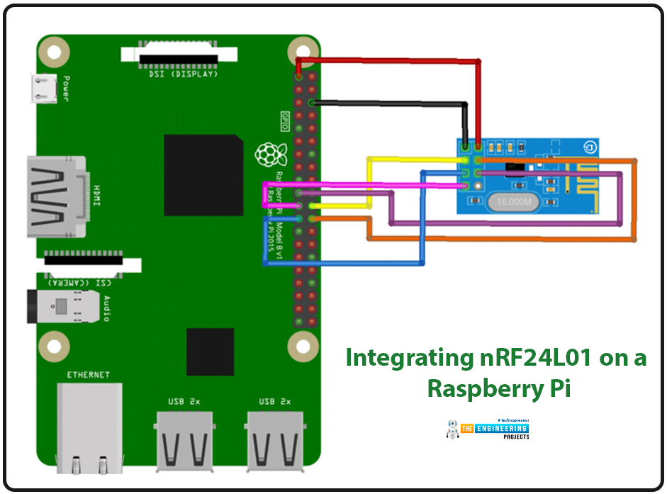 RF module with RPi4, NRF24L01 with Raspberry Pi 4, NRF24L01 RPi4, RPi4 NRF24L01, RF communication with NRF24L01 and RPi4, NRF24L01 Raspberry pi 4