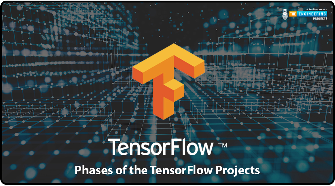 Getting Started with TensorFlow for Deep Learning, TensorFlow for Deep Learning, Deep Learning TensorFlow, Dataflow Graphs in TensorFlow