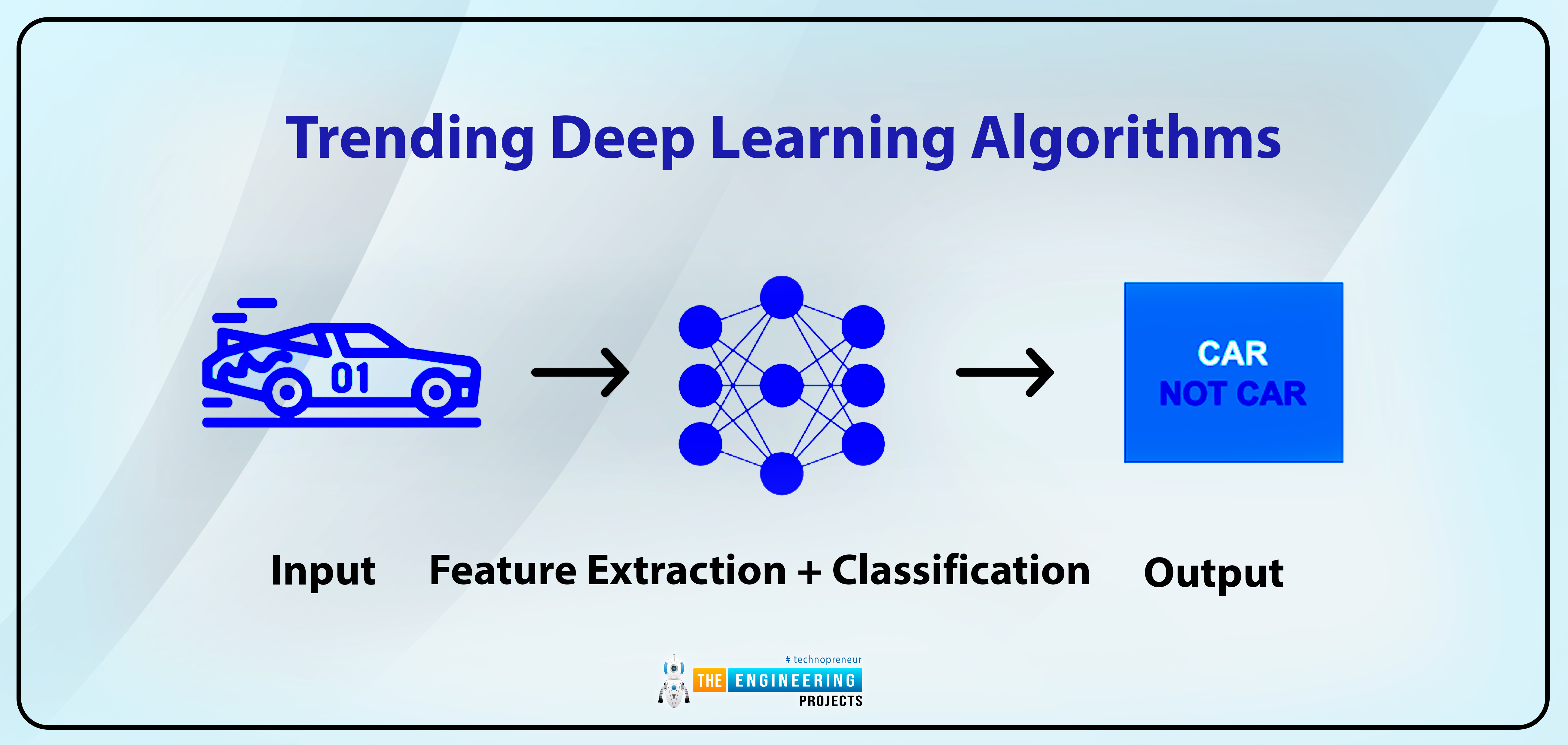 Deep learning algorithms store list