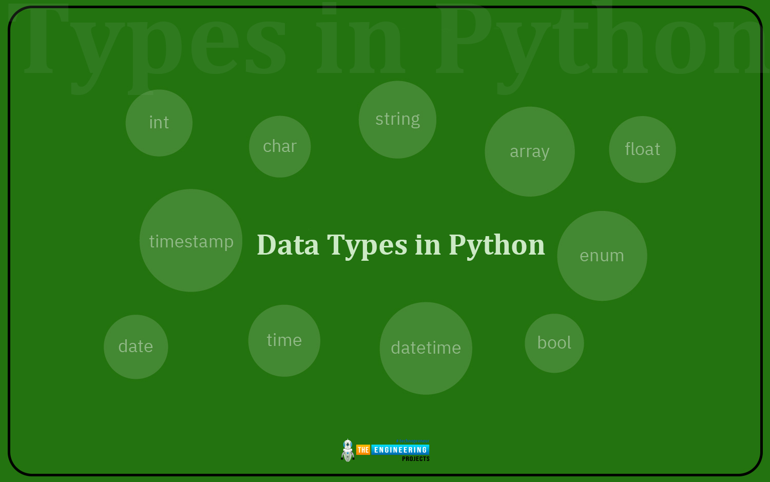 Python DataTypes, datatypes in python, how to use datatypes in python, datatypes python