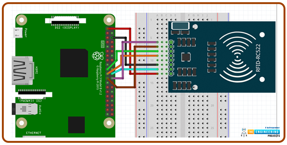 How To Interface An Rfid With Raspberry Pi 4, RFID Raspberry Pi 4, RFID RC522 Rpi4, RPi4 RC522, RPi4 RFID RC522