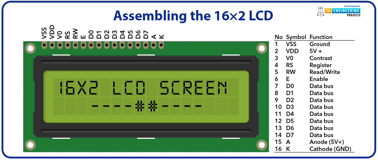 How to interface LCD 16x2 using raspberry pi, LCD 16x2 with raspberry pi 4, LCD 16x2 with Rpi4, RPi4 LCD 16x2, LCD Raspberry Pi 4, Raspberry Pi 4 LCD