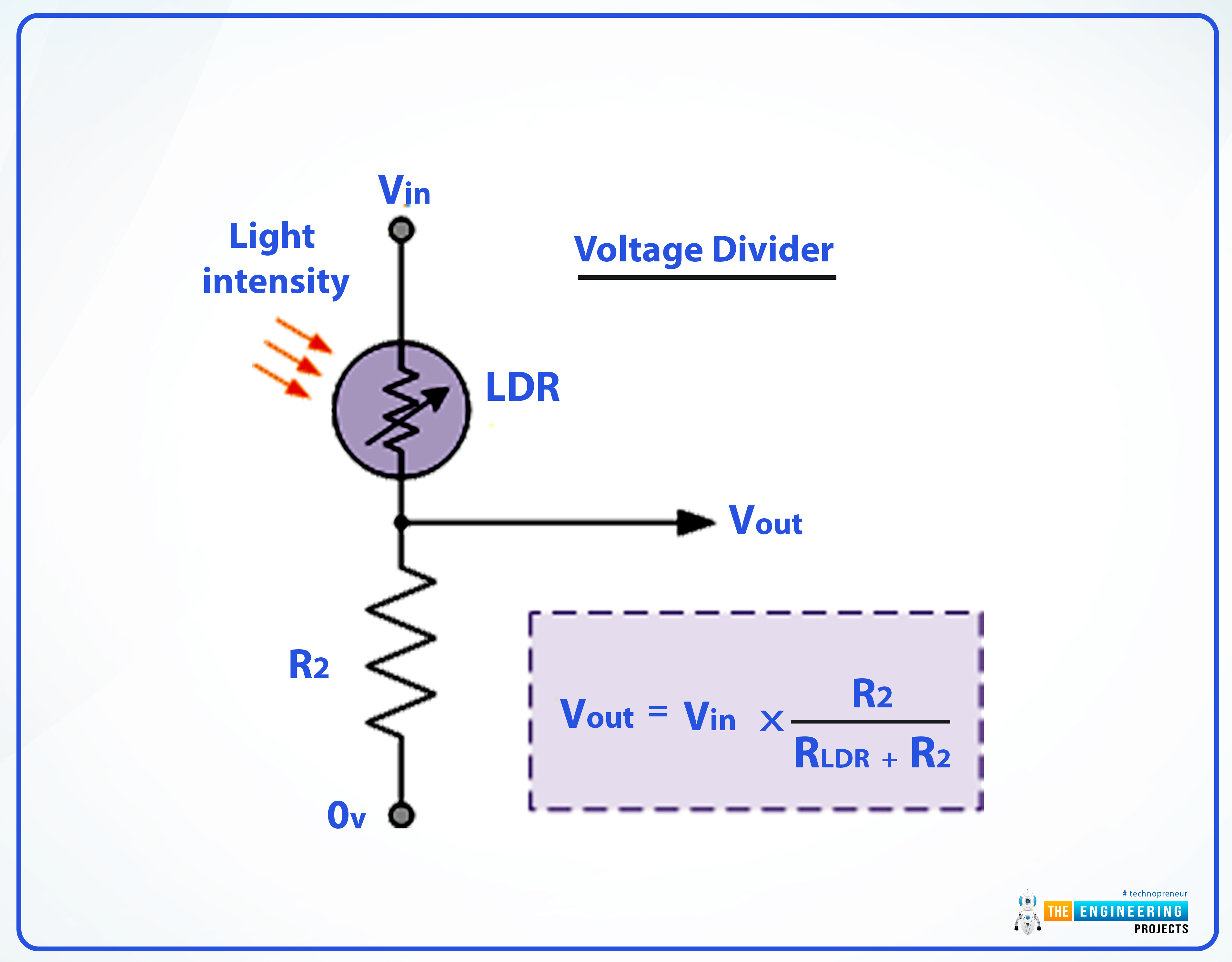 Interfacing a Light Sensor (LDR) with Raspberry Pi 4, light sensor raspberry pi 4, ldr raspberry pi 4, ldr rpi4, rpi4 ldr