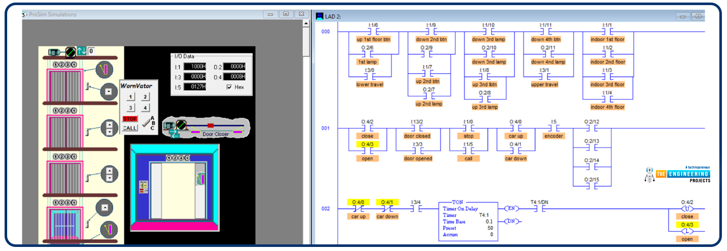 Figure 1: The Elevator project using PLC ladder logic programming, elevator system using plc, elevator system using ladder logic, elevator with plc, plc elevator