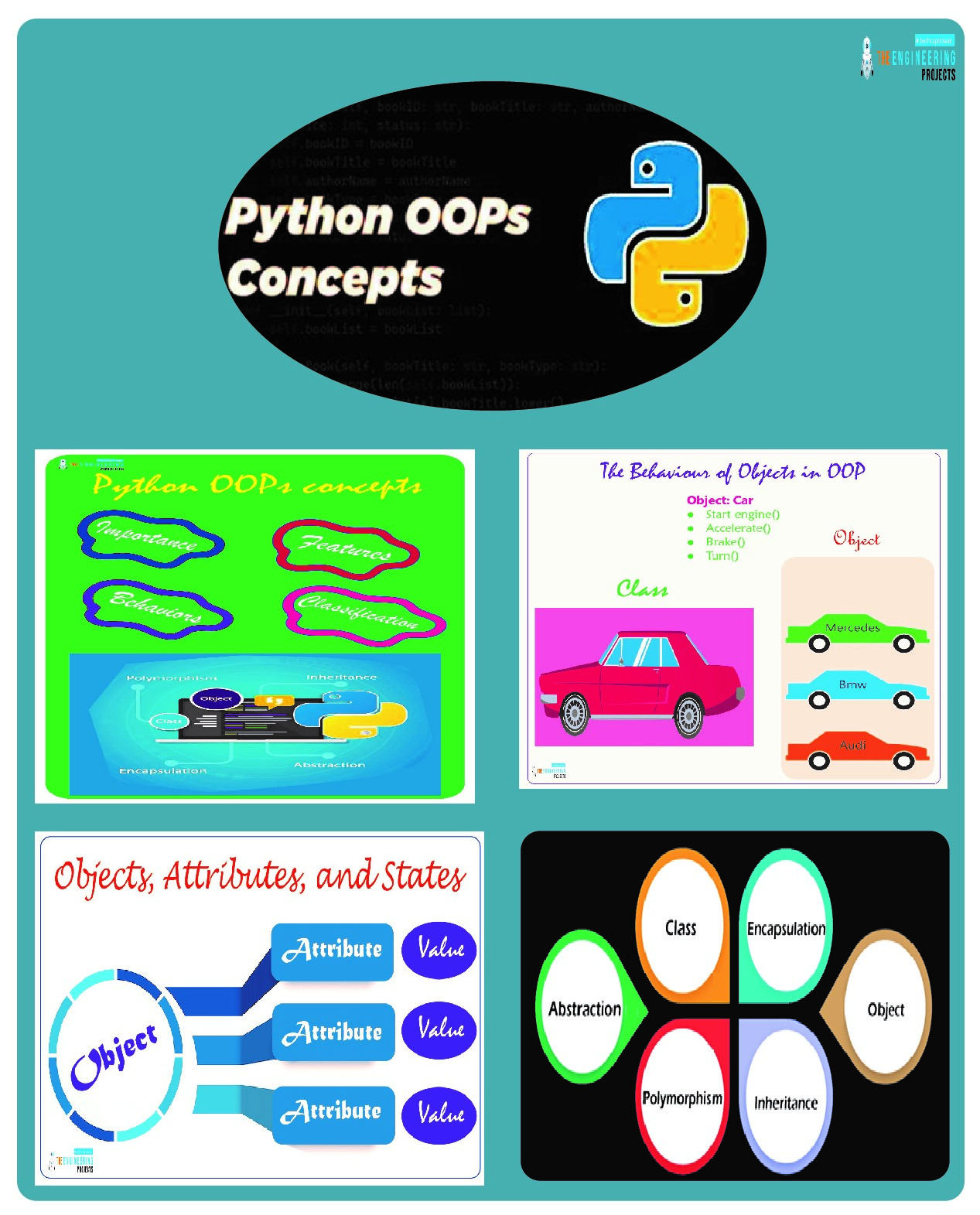 Classes and Objects in OOP With Python, classes in python, python classes, python objects, objects in python python classes, classes in python, python class, class python