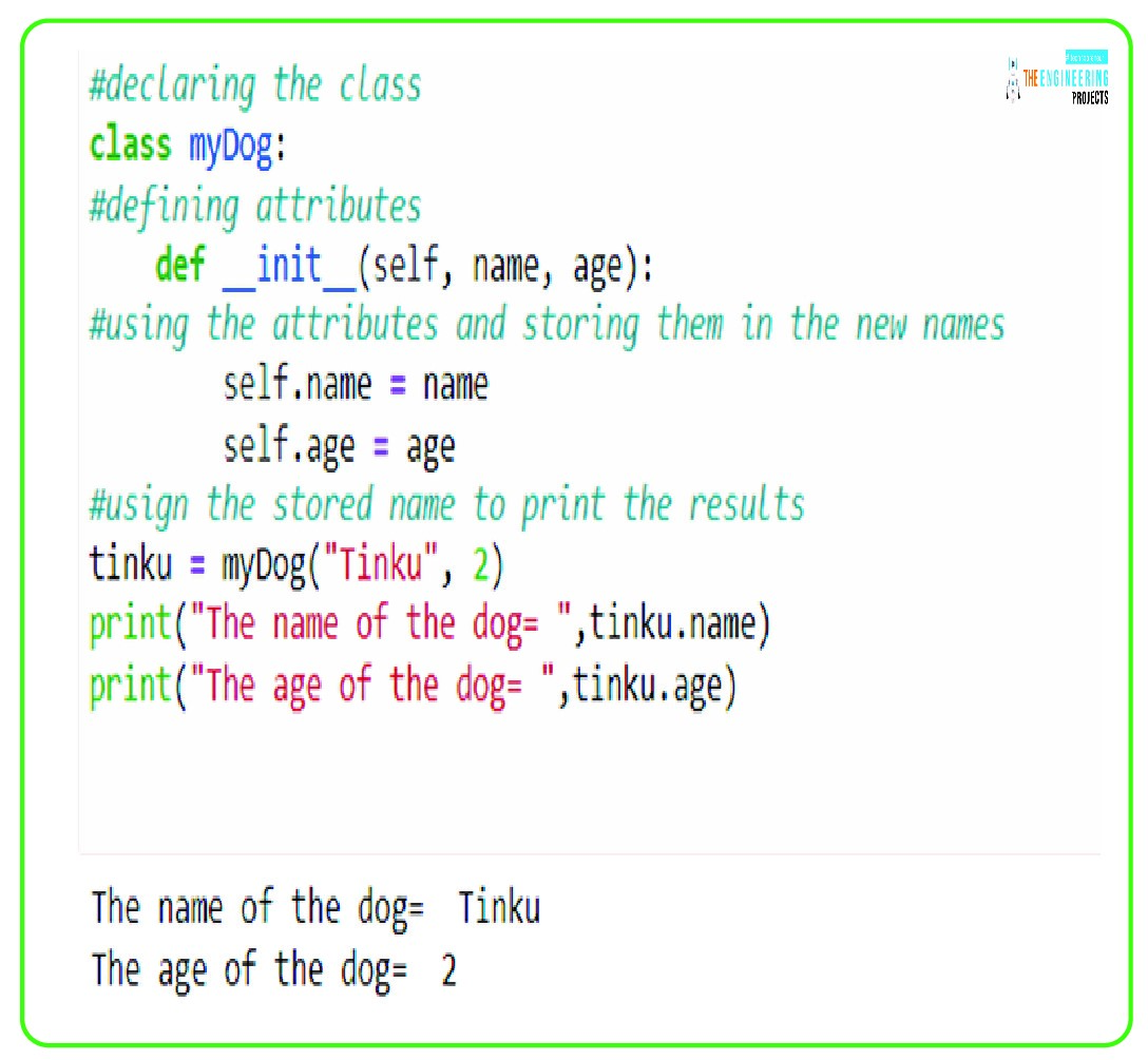 Classes and Objects in OOP With Python, classes in python, python classes, python objects, objects in python python classes, classes in python, python class, class python