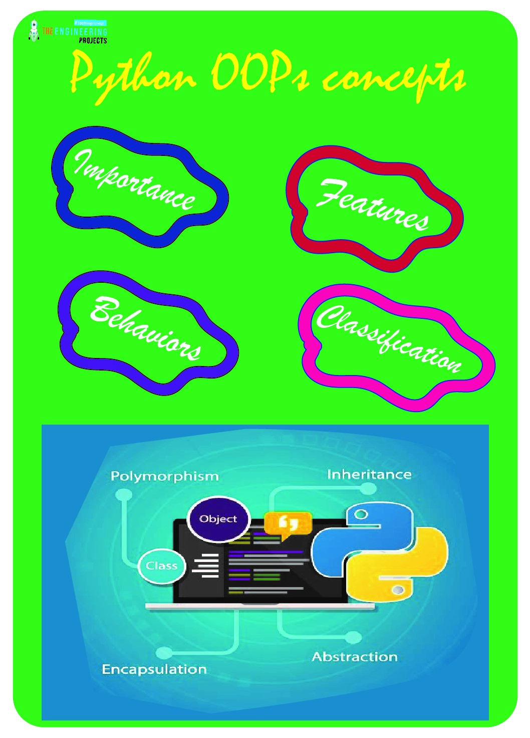 Python OOPs Concepts (Python Classes, Objects and Inheritance)