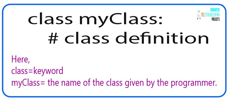 Classes and Objects in OOP With Python, classes in python, python classes, python objects, objects in python python classes, classes in python, python class, class python