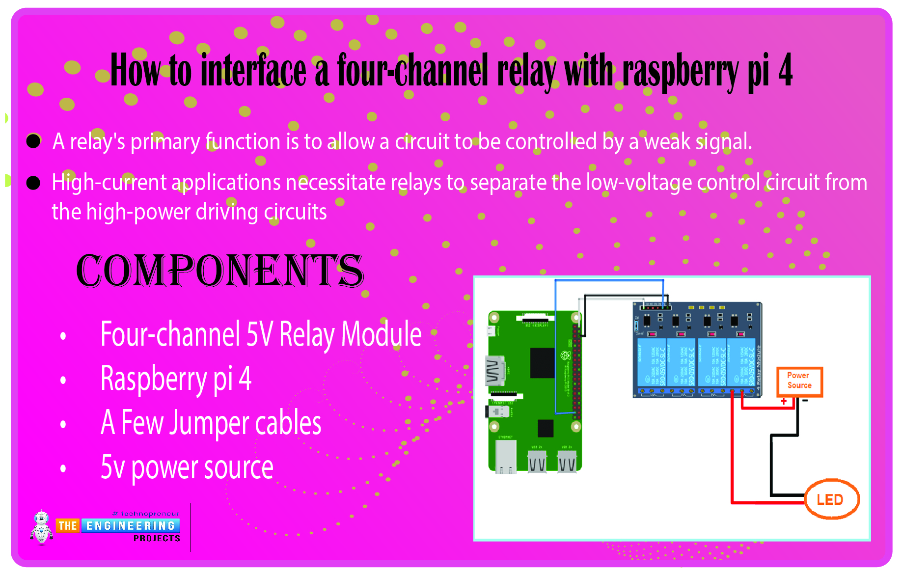 Interface a 4-Channel Relay with Raspberry Pi 4, 4 channel relay with rpi4, relay raspberry pi 4, raspberry pi 4 relay, relay rpi4, rpi4 relay