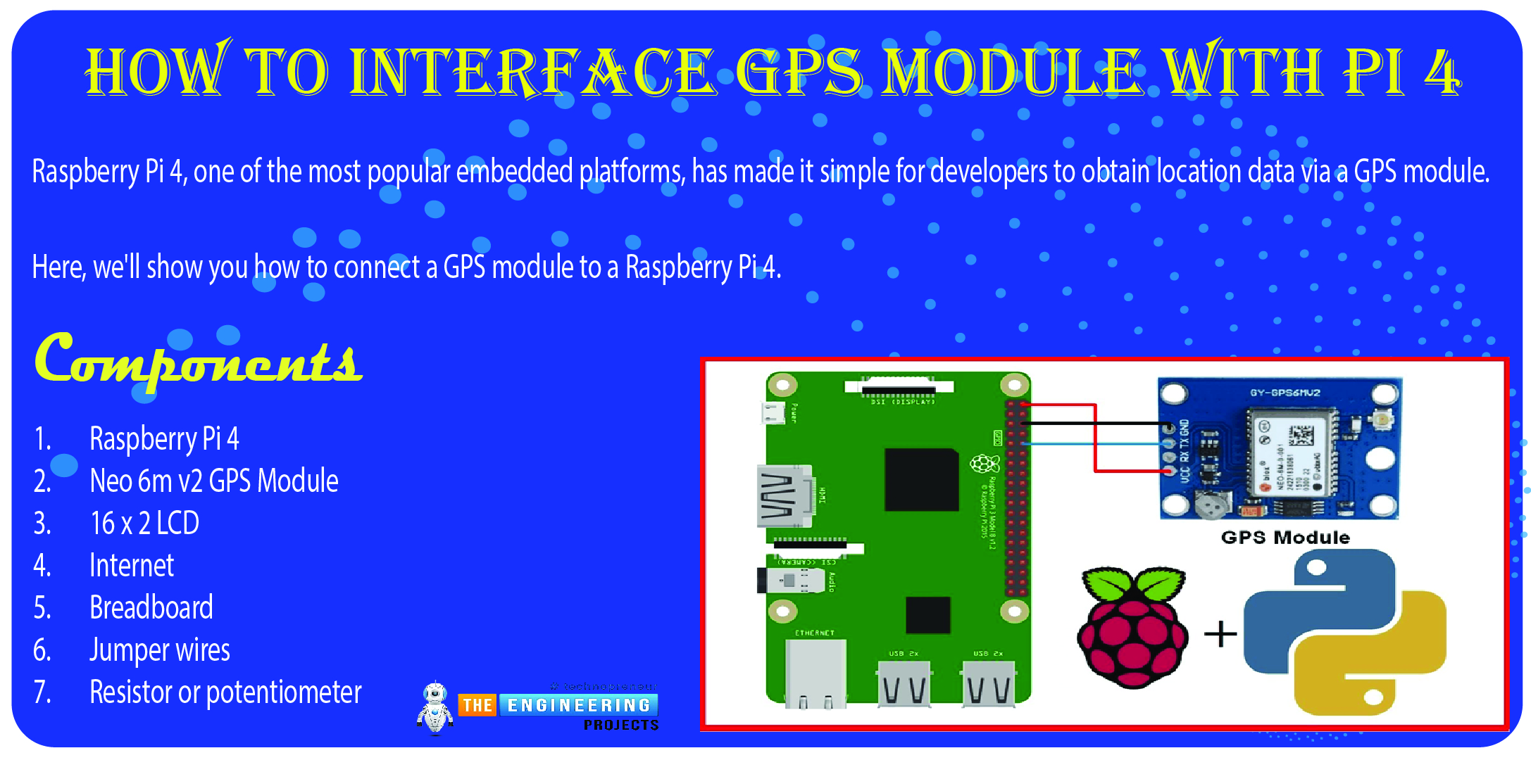 Interface GPS module with pi 4, GPS with RPi4, GPS Raspberry Pi 4, Raspberry Pi 4 GPS, NMEA in RPi4