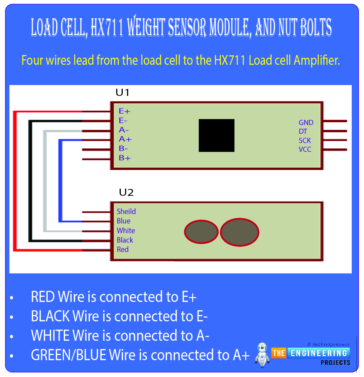 Interface weight sensor HX711 with raspberry pi 4, hx711 rpi4, rpi4 hx711, weight sensor with raspberry pi 4, raspberry pi 4 weight sensor