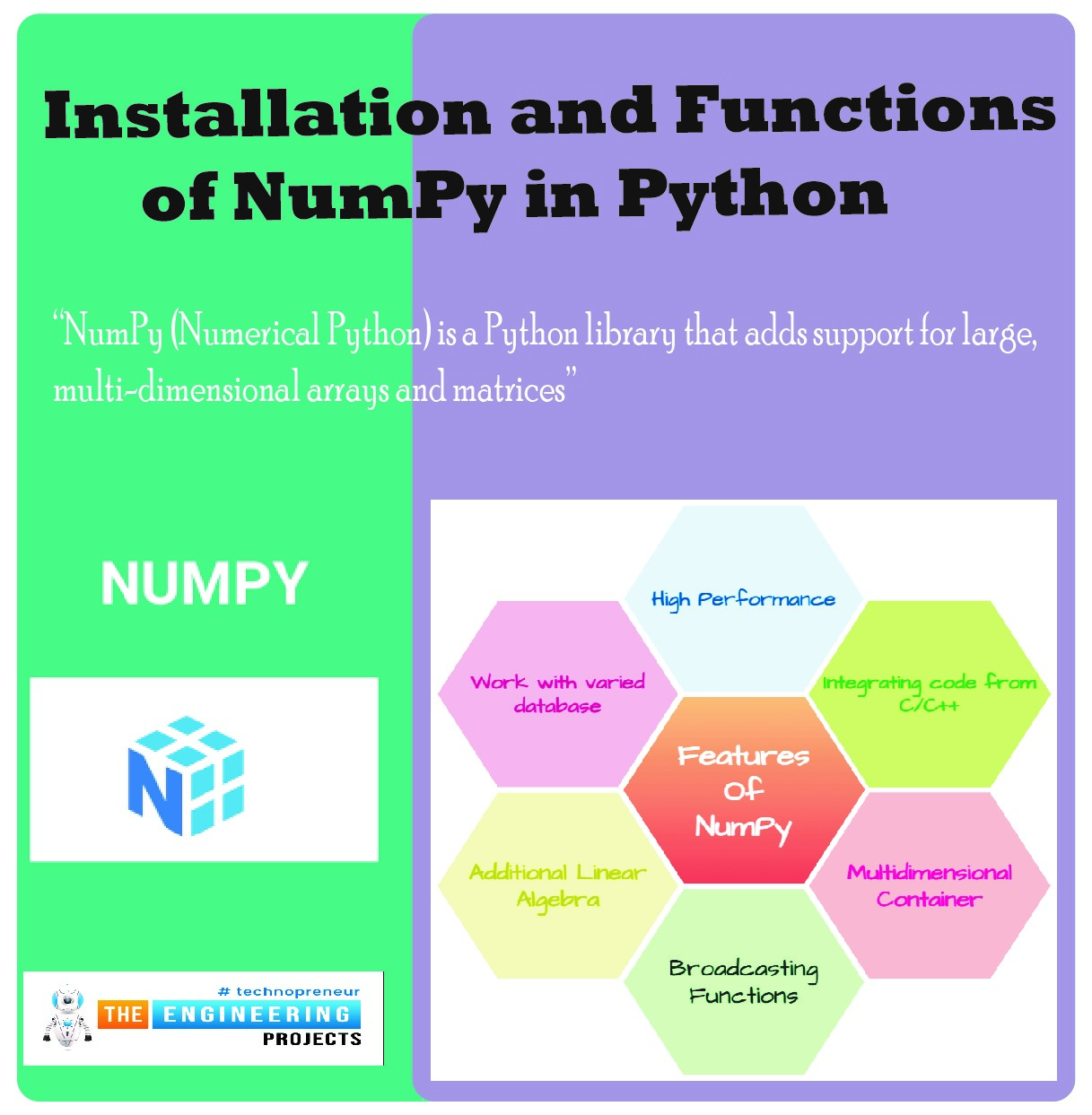 Installation and Functions of NumPy in Python, what is NumPy, why Numpy, Numpy in python, python numpy, numpy python