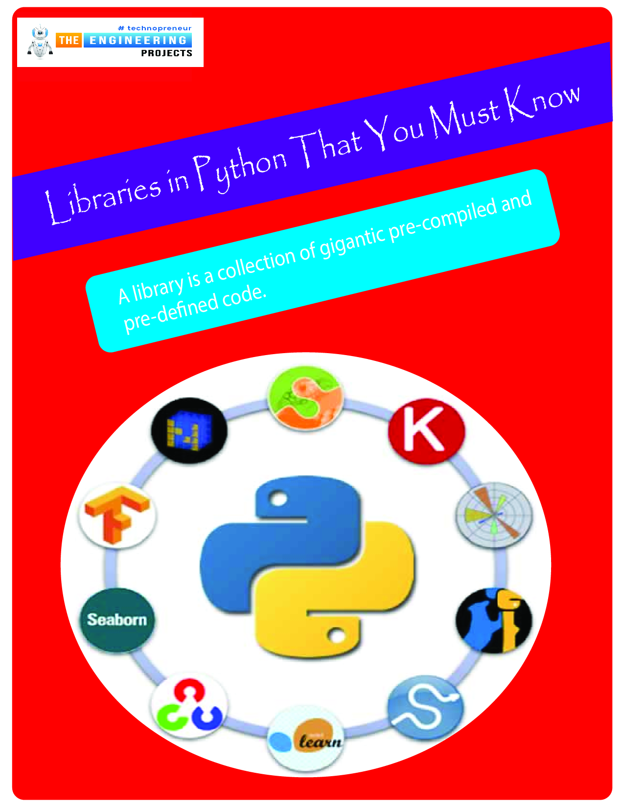 top Libraries in Python, Python top libraries, python libraries, python library, library in python