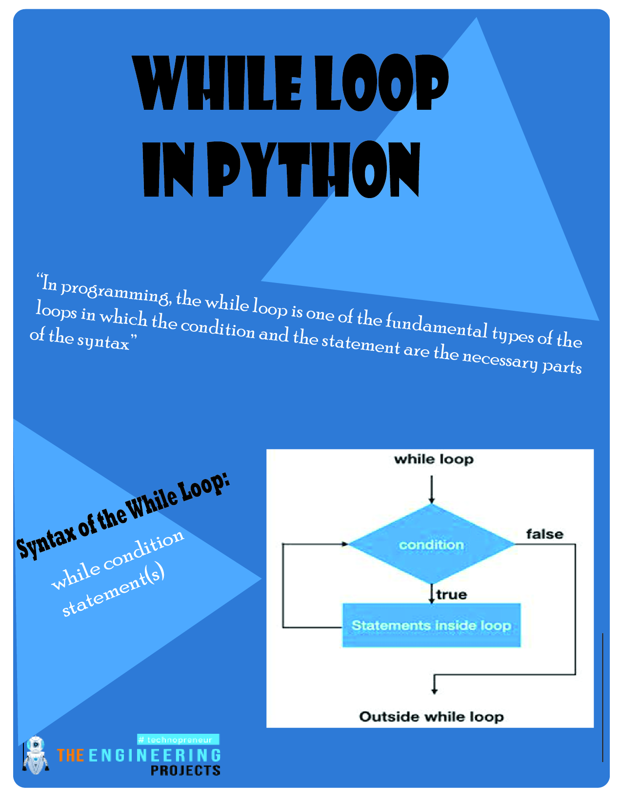 loops in python, python loops, how do loops work in python, python loop working, types of loops in python
